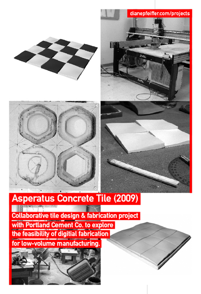 Concrete Tile